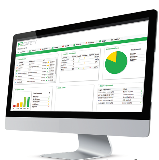 Compliance Dashboard